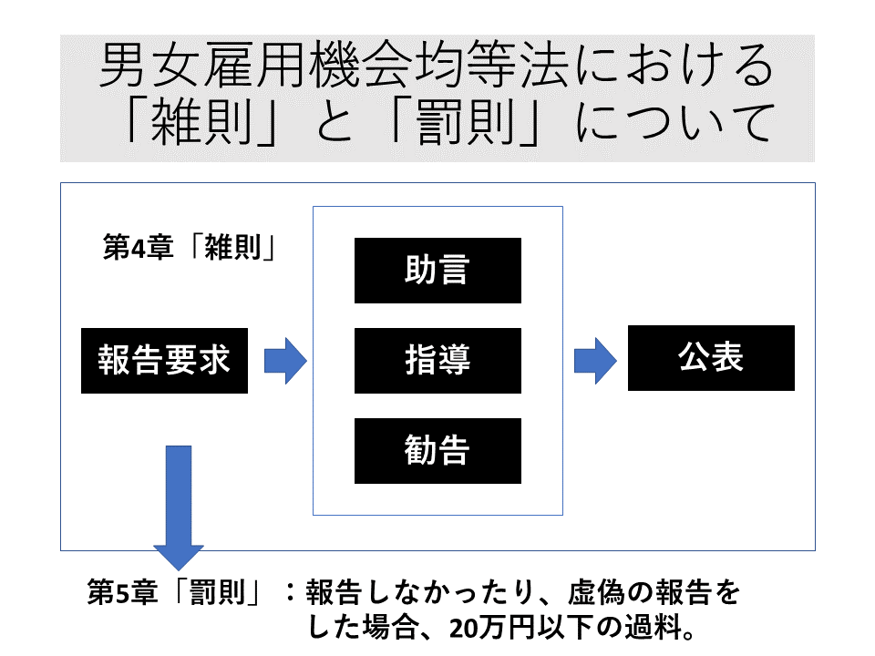 f:id:bestkateikyoushi:20201110103450p:plain