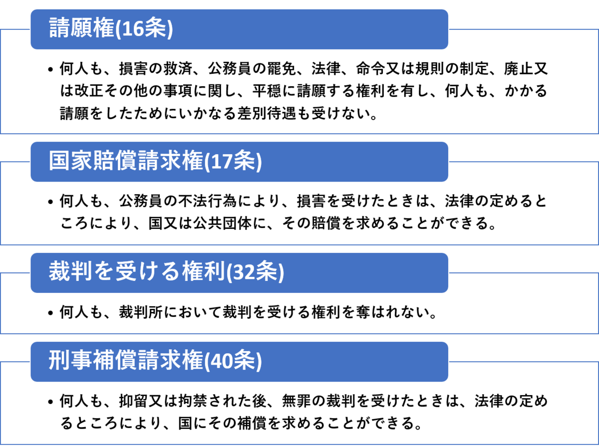 f:id:bestkateikyoushi:20201219173929p:plain