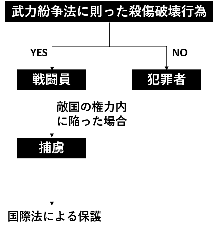 f:id:bestkateikyoushi:20201229133911p:plain