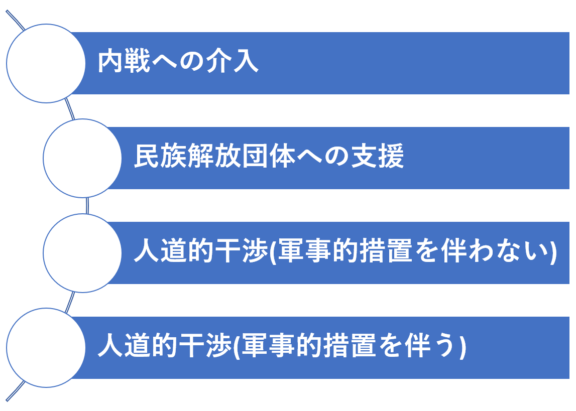 f:id:bestkateikyoushi:20210104185514p:plain