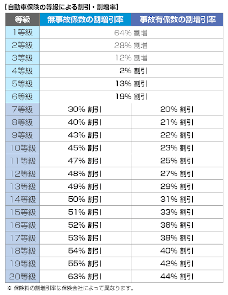 f:id:bestmatch:20190223225208p:image