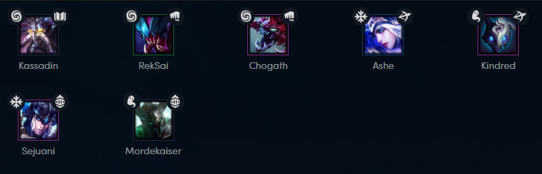 Tft レベル4ガチャ環境を生き残るための構成リスト 文を書くためのブログ