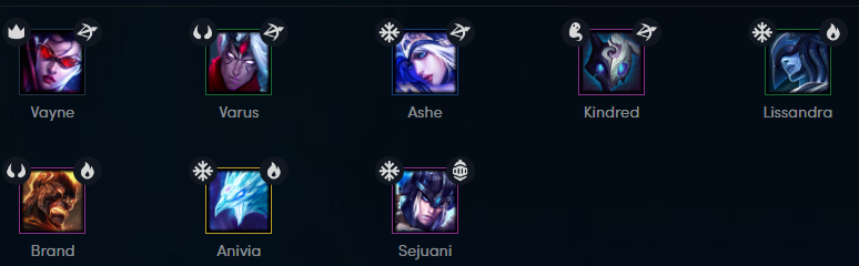 Tft レベル4ガチャ環境を生き残るための構成リスト 文を書くためのブログ