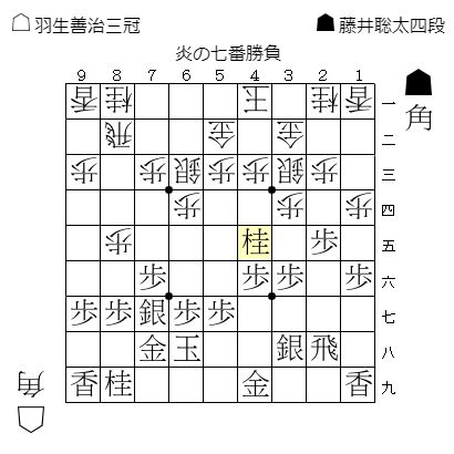 f:id:beststage:20180131121412j:plain