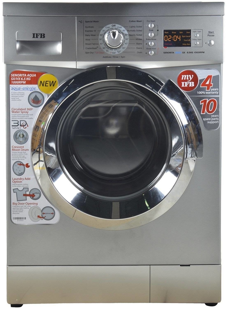 Best Washing Machine In India 2019 Reviews & Buyer’s Guide beststeammop’s blog