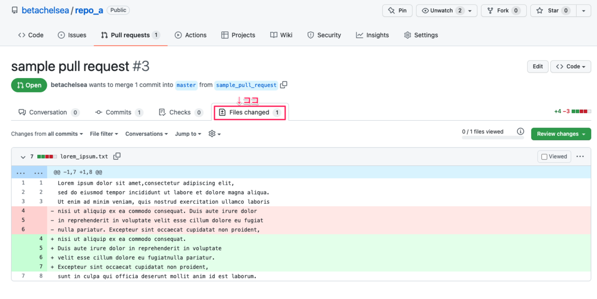 GitHubのscreenshot