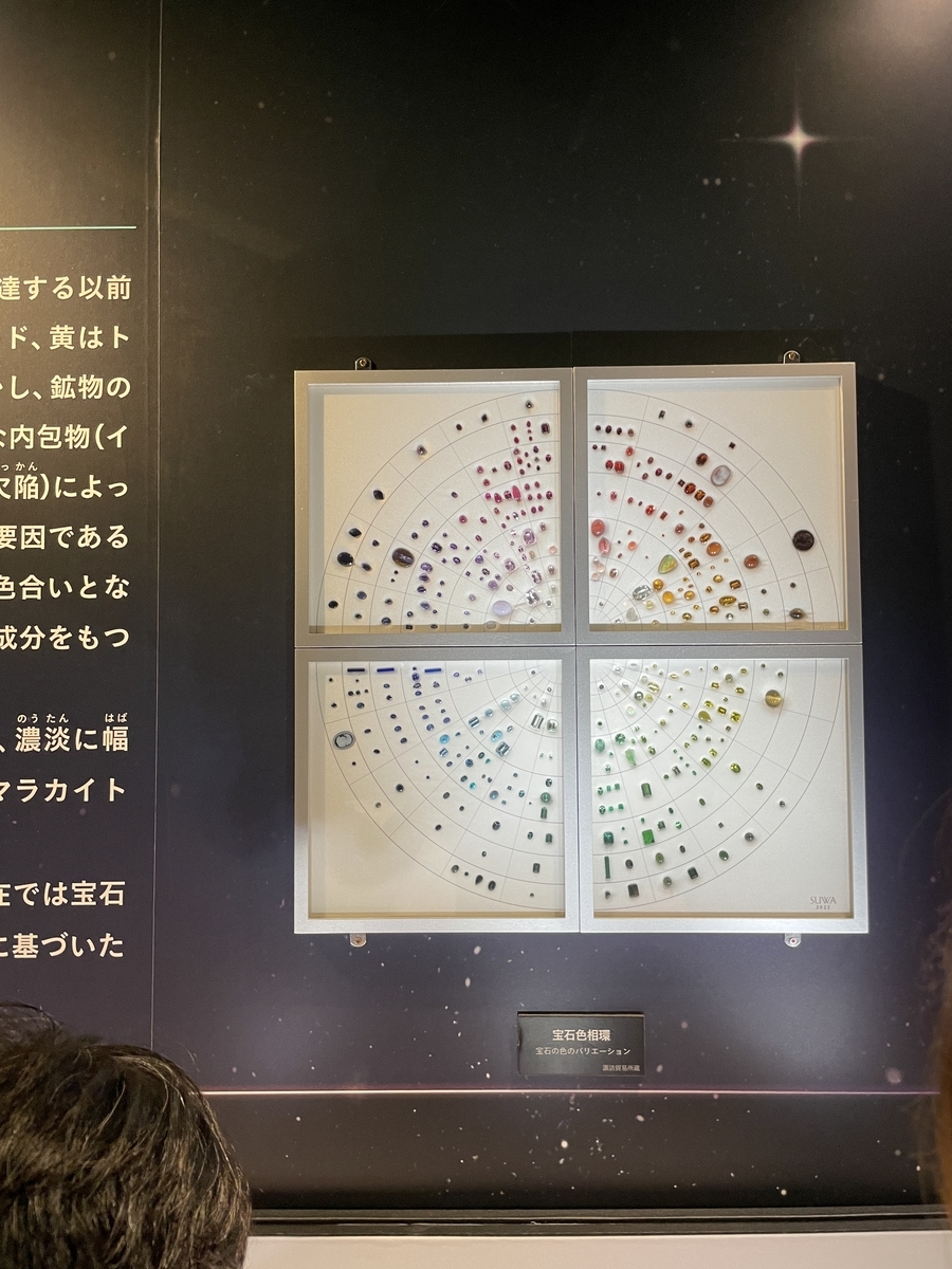 宝石環
