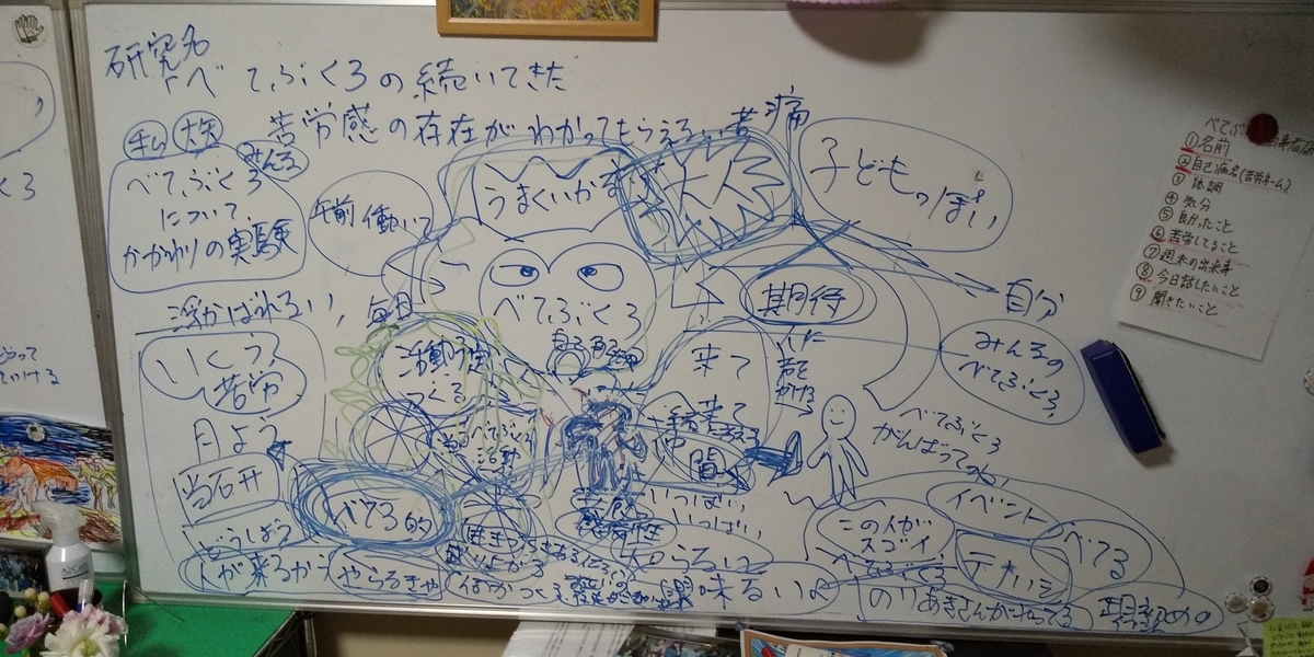 f:id:bethelbukuro:20200206103703j:plain f:id:bethelbukuro:20200206103703j:plain
