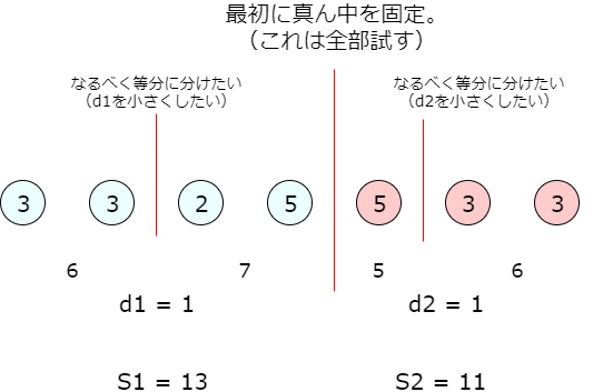 f:id:betrue12:20180702220155p:plain