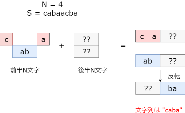 f:id:betrue12:20180715010159p:plain f:id:betrue12:20180715010159p:plain