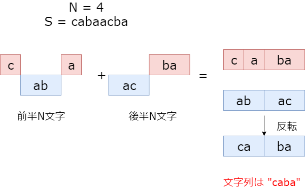 f:id:betrue12:20180715010230p:plain f:id:betrue12:20180715010230p:plain