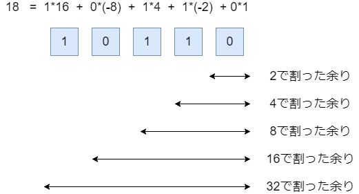 f:id:betrue12:20180812112626p:plain