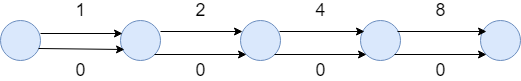 f:id:betrue12:20180902013420p:plain
