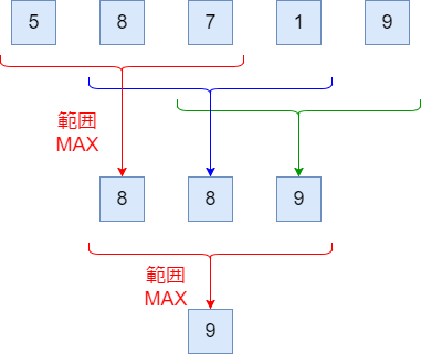 f:id:betrue12:20180904003852p:plain