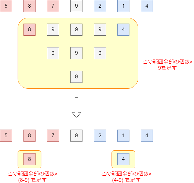 f:id:betrue12:20180904010056p:plain