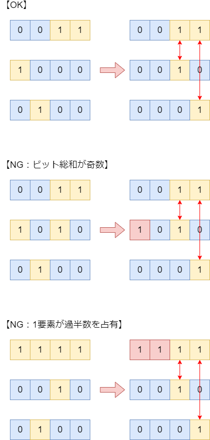 f:id:betrue12:20180924125238p:plain