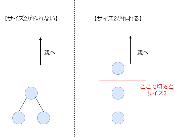 f:id:betrue12:20180930123643p:plain f:id:betrue12:20180930123643p:plain