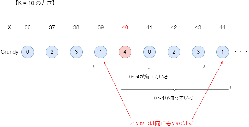 f:id:betrue12:20181024211331p:plain