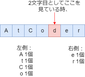 f:id:betrue12:20181119194955p:plain f:id:betrue12:20181119194955p:plain