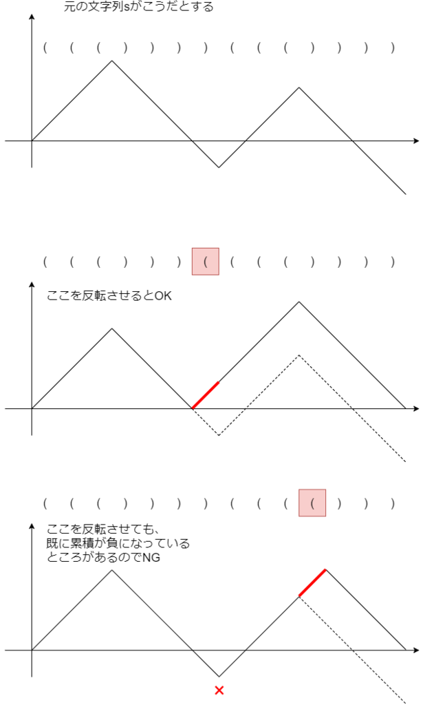 f:id:betrue12:20181228022040p:plain f:id:betrue12:20181228022040p:plain