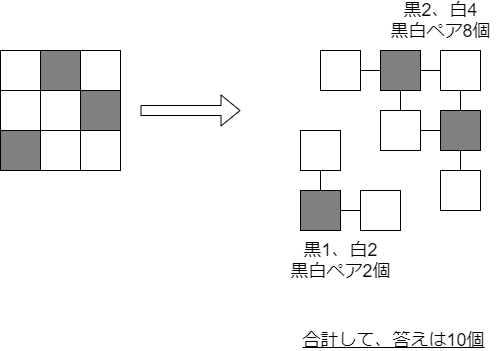 f:id:betrue12:20190113152616p:plain