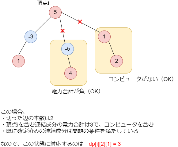 f:id:betrue12:20190113160918p:plain