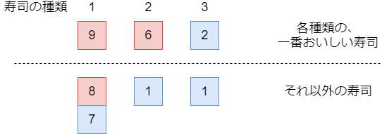 f:id:betrue12:20190124202804p:plain