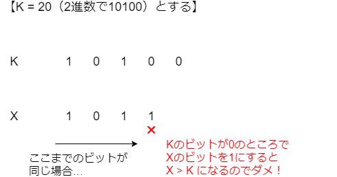 f:id:betrue12:20190204201311p:plain f:id:betrue12:20190204201311p:plain