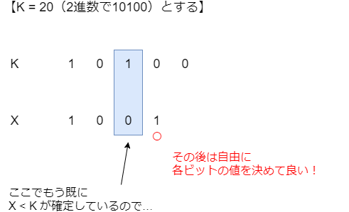f:id:betrue12:20190204201544p:plain f:id:betrue12:20190204201544p:plain