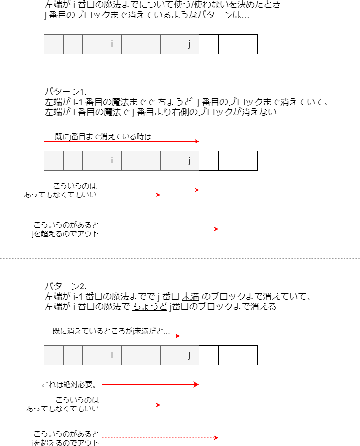 f:id:betrue12:20190218234730p:plain