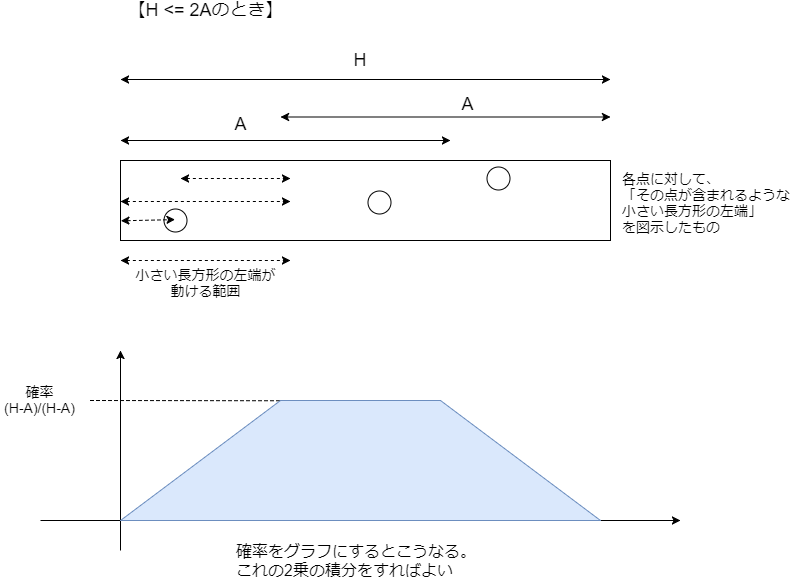 f:id:betrue12:20190225221107p:plain