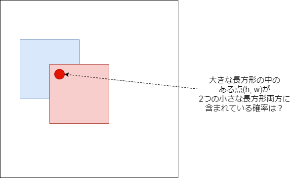 f:id:betrue12:20190225222409p:plain