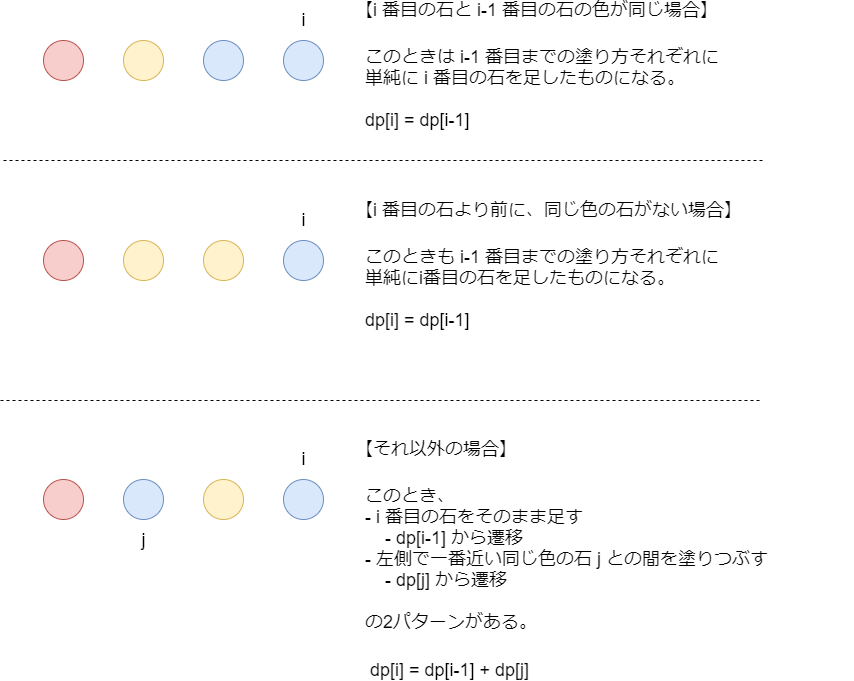 f:id:betrue12:20190317004429p:plain
