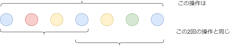 f:id:betrue12:20190317011038p:plain