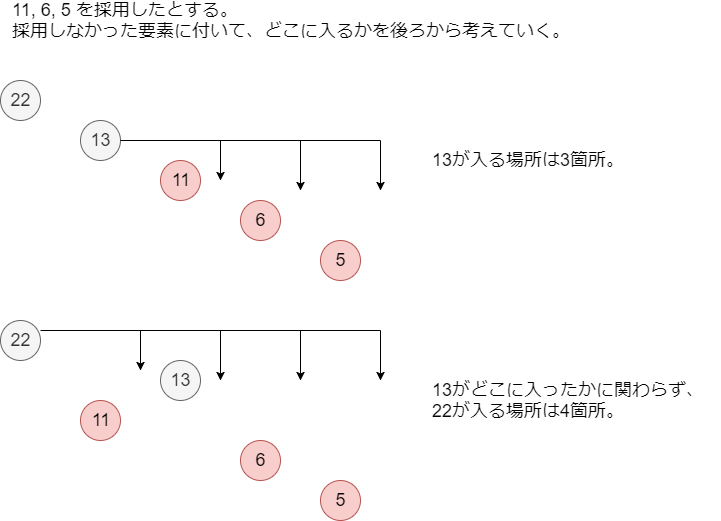 f:id:betrue12:20190331082242p:plain