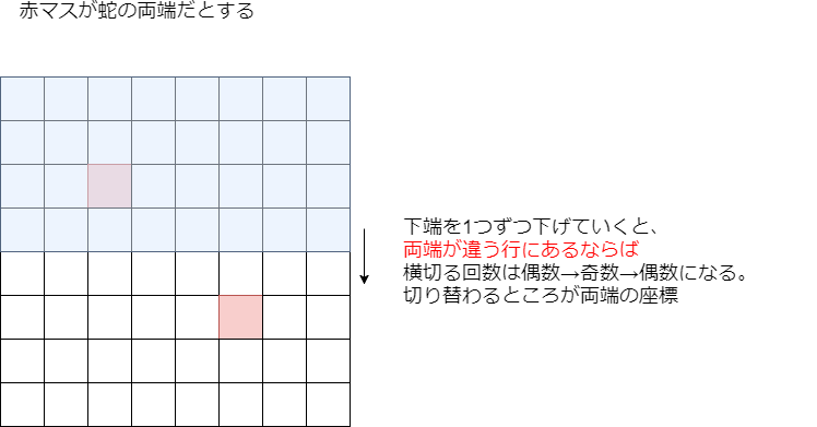 f:id:betrue12:20190414140330p:plain