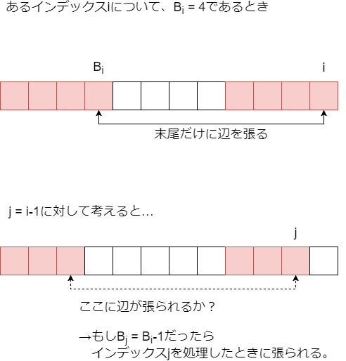 f:id:betrue12:20190525104055p:plain f:id:betrue12:20190525104055p:plain
