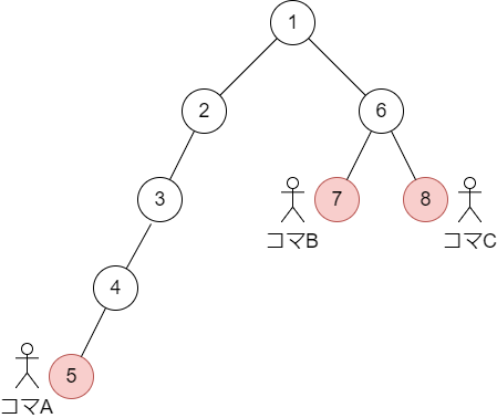 f:id:betrue12:20190605015220p:plain f:id:betrue12:20190605015220p:plain