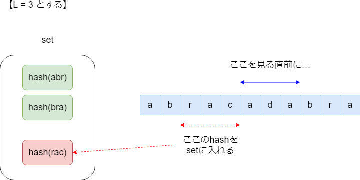 f:id:betrue12:20190916012509p:plain