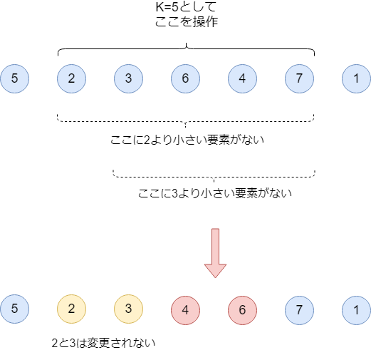 f:id:betrue12:20190922003725p:plain