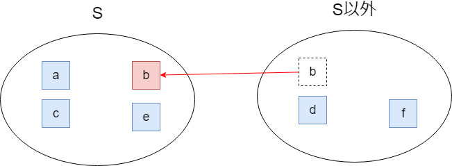 f:id:betrue12:20191012024928p:plain