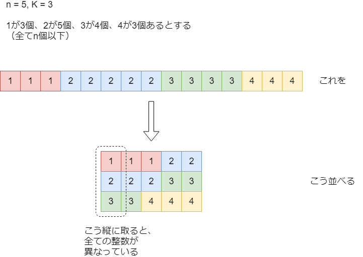 f:id:betrue12:20191020000241p:plain f:id:betrue12:20191020000241p:plain