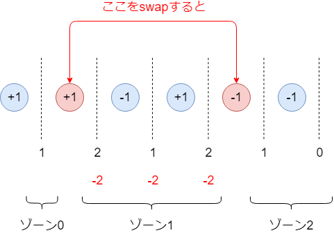f:id:betrue12:20191021000822p:plain f:id:betrue12:20191021000822p:plain