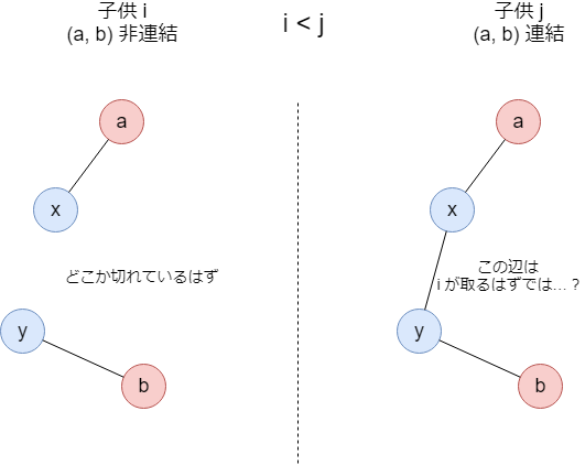 f:id:betrue12:20191103154107p:plain