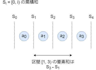 輪入道★ID★プロフと説明文読んで★ hqdefault.jpg