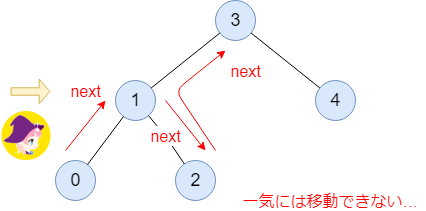 f:id:betrue12:20191203213855p:plain