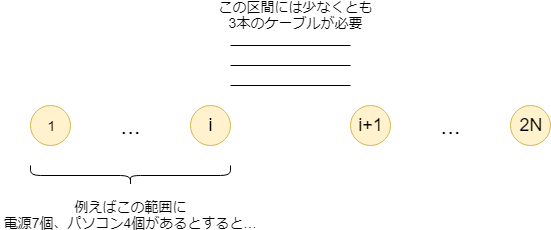 f:id:betrue12:20191212000117p:plain