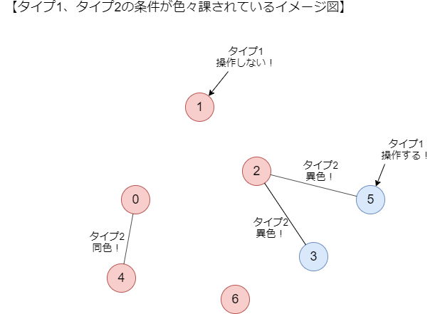 f:id:betrue12:20200204220138p:plain