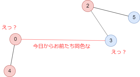 f:id:betrue12:20200204220733p:plain