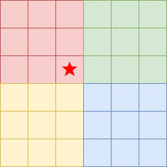f:id:betrue12:20200215155409p:plain